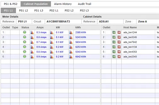 Asset Register - Power Supply