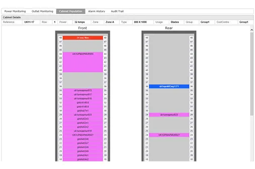 Asset Register Cabinet
