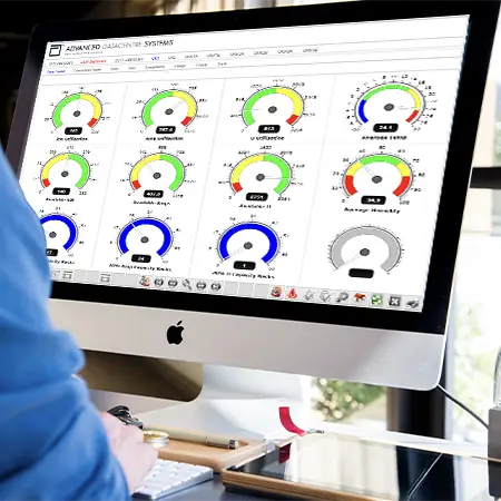 DCIM Software improves Efficiency giving a Solid ROI