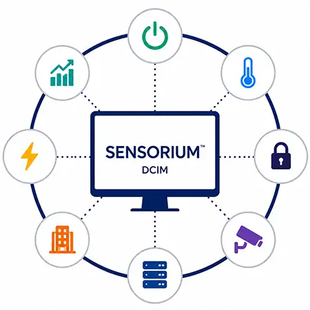 Sensorium DCIM Elements